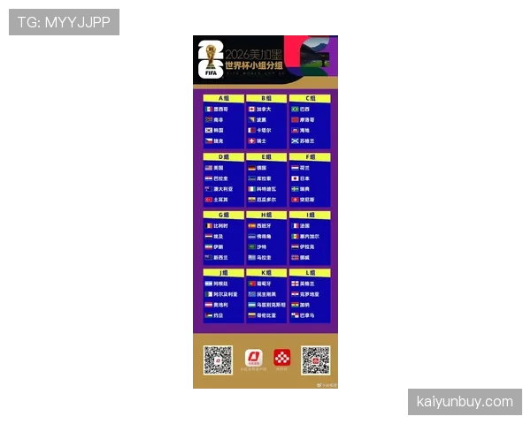 2026世界杯48支球队分成12个小组的赛制如何规定 2026世界杯48支球队分成12个小组的赛制如何规定