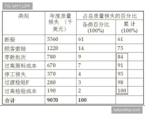 累计犯规判定规则：清零时点与停赛计算标准解析