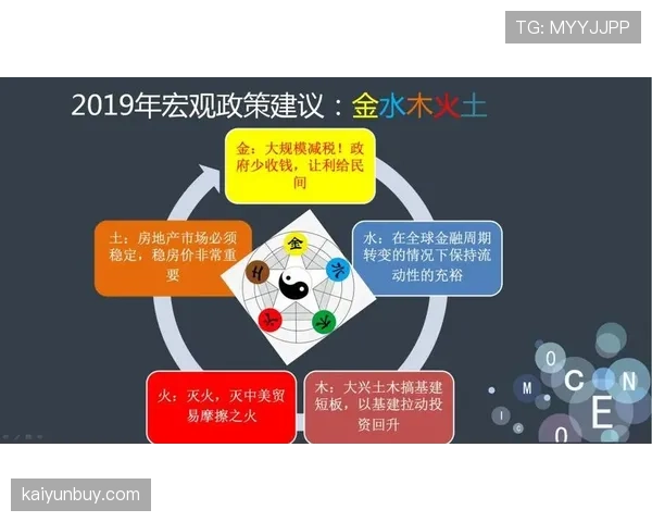 I组晋级形势发生变化